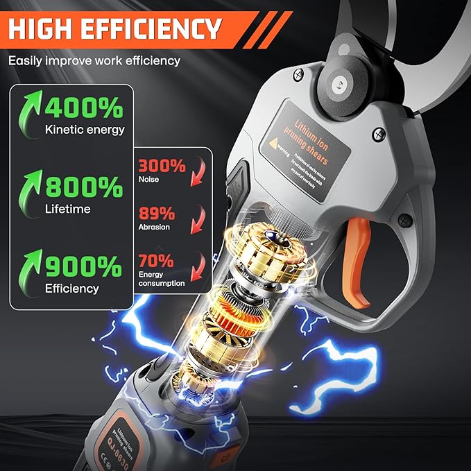 uoeos Electric Pruning Shears for Gardening,Garden Shears Brushless Trimming Branch Cutter 0.5 Second Shear Speed 0.9-1.5"Cutting Diameter,Pruning Shears with 6000 Cuts of 2 Rechargeable Battery
