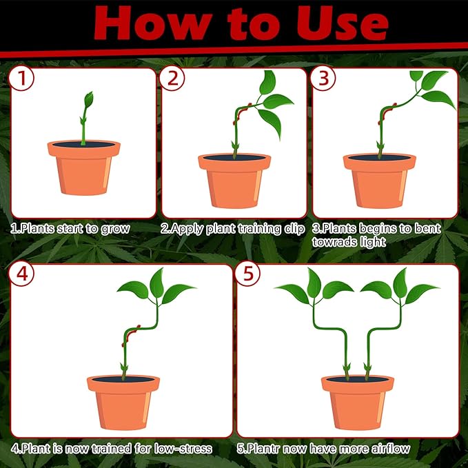 40 Pack LST Plant Training Clips – Durable & Reusable Stem Support for Low-Stress Training – Fits All Growth Stages