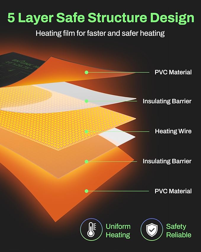 BN-LINK Durable Seedling Heat Mats for Seed Starting 10" x 20.75", 6 Pack Waterproof Warming Mat Plant Heating Pad for Seed Germination, Indoor Growing, Hydroponic, Greenhouse, ETL Listed