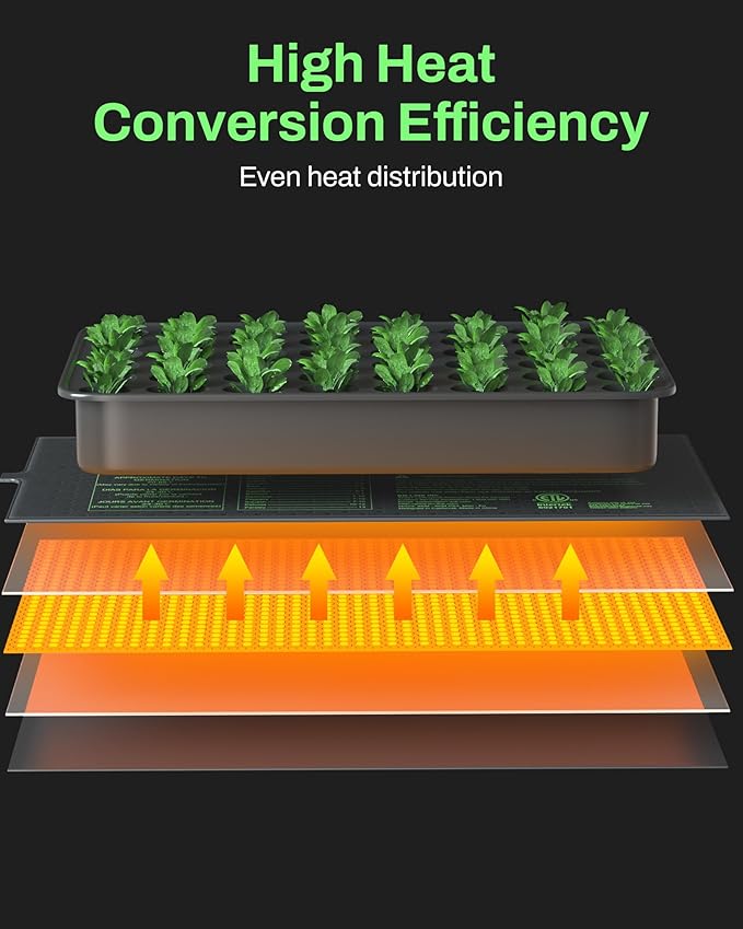 BN-LINK Durable Seedling Heat Mats for Seed Starting 10" x 20.75", 6 Pack Waterproof Warming Mat Plant Heating Pad for Seed Germination, Indoor Growing, Hydroponic, Greenhouse, ETL Listed