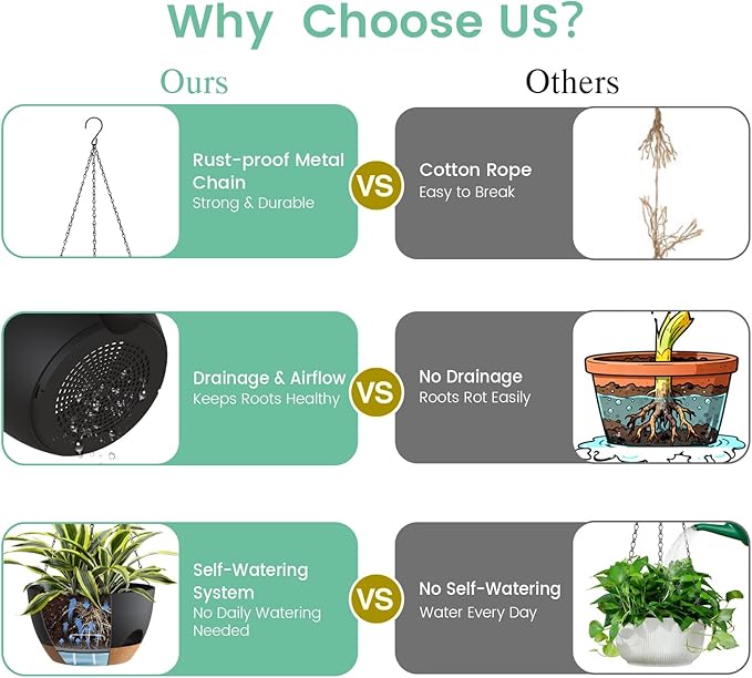 UOUZ 4 Pack 8 Inch Self Watering Hanging Planters for Indoor Outdoor Plants，Hanging Pots for Plants with Drainage Removable Tray, Hanging Baskets Flower Pots for Pothos Spider Garden Black with Brown