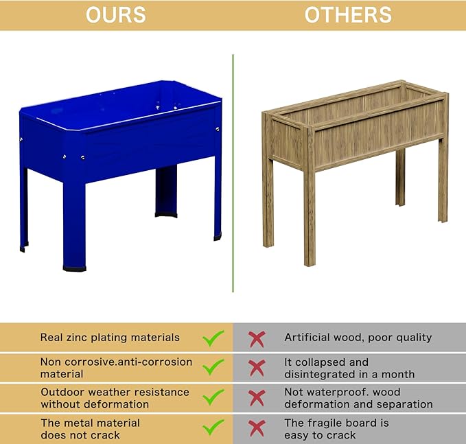 Raised Garden Bed with Detachable Legs Elevated Metal Planter Box for Growing Fresh Herbs Vegetables Flowers Succulents&Other Plants for Outdoor Backyard Patio (Blue)