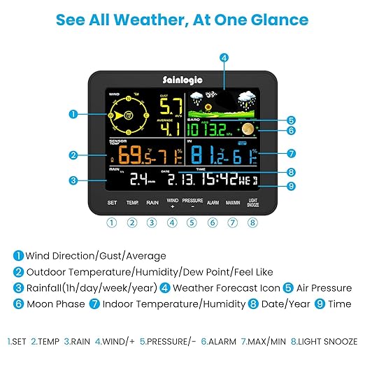 Sainlogic Weather Stations Wireless Indoor Outdoor SA6, Weather Station with Rain Gauge and Wind Speed, Weather Forecast, Temperature, Air Pressure, Humidity, Moon Phase, Alarm Clock(No WiFi)