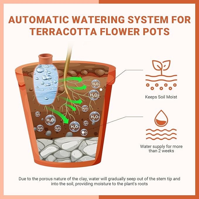 12 Pcs 15 oz Self Watering Ollas Terracotta Pots with Lid Terra Cotta Clay Plant Self Watering System Pot Automatic Plant Irrigation Devices for Indoor Outdoor Garden