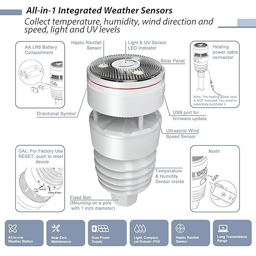 Ecowitt WS90 7-in-1 Weather Sensor, Outdoor Temperature/Humidity/Rain Gauge/Wind Speed and Direction/UV Index/Solar Radiation - Just Sensor, Could NOT Be Used Alone - 915 MHz