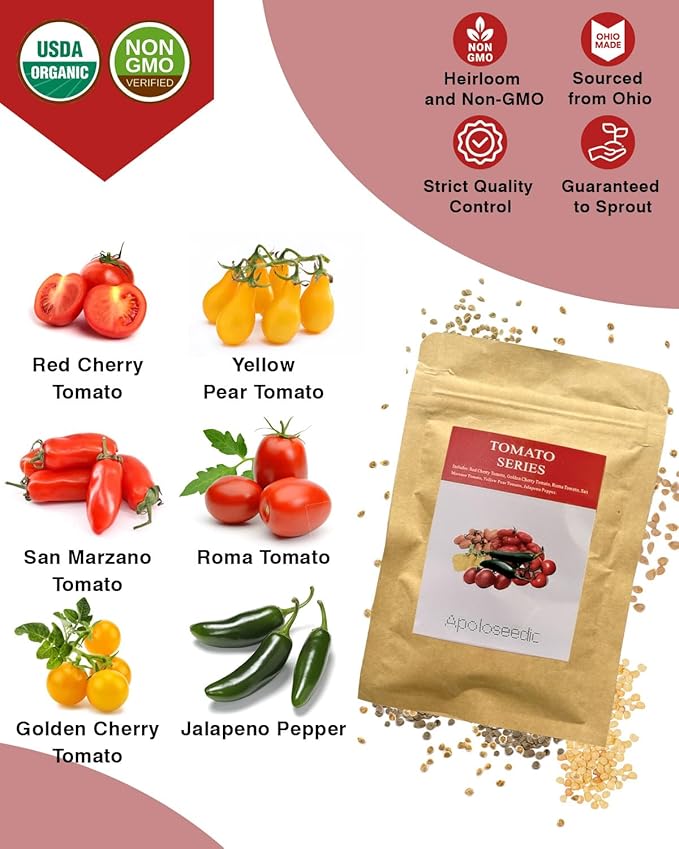 Tomato Seed Pod Kit for AeroGarden, idoo, Ahopegarden, MUFGA with Red Cherry/Golden Harvest Cherry Tomato, Roma/San Marzano/Yellow Pear Tomato - Compatible with All Hydroponics (12-Pod)