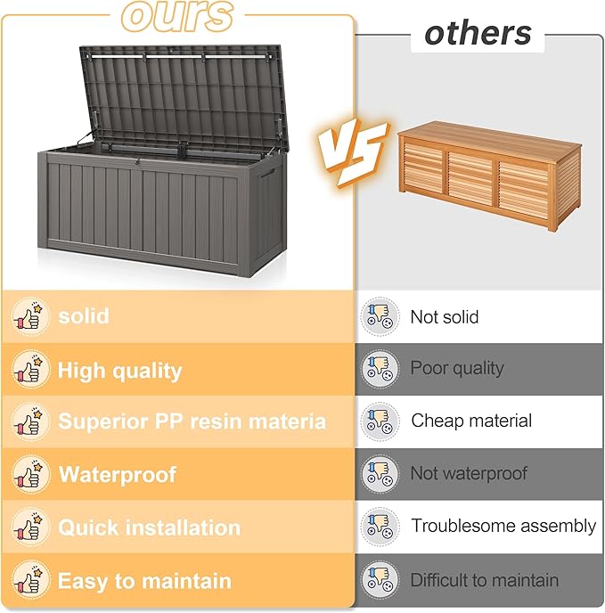 NBYSGO Outdoor Storage Box, Resin Deck Boxes Indoor and outdoor, Waterproof Storage Box Lockable Lid (Grey, 120 Gallon)