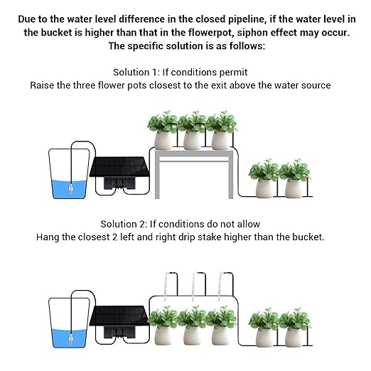 Solar Drip Irrigation System Kit, APP Remote Control 2000mAh Automatic Watering Drip Irrigation System, Smart Timing Plant Waterer Outdoor for Up to 10 Indoor Plants