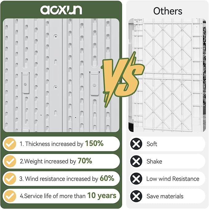 Aoxun 160 Gallon Resin Large Outdoor Storage Box, Horizontal Storage Sheds 21 Cu.ft, Waterproof Lockable Deck Box with Spring-Assisted Lid, Patio Storage for Garden, Pool, Cushions, Tools, White