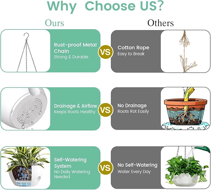 UOUZ 4 Pack 8 Inch Self Watering Hanging Planters for Indoor Outdoor Plants，Hanging Pots for Plants with Drainage Removable Tray, Hanging Baskets Flower Pots for Ivy Pothos Spider Garden Porch White