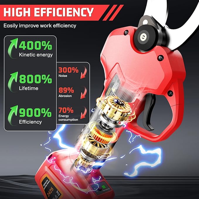 uoeos Electric Pruning Shears for Gardening,Garden Shears Cutter 0.5 Second Shear Speed 0.8-1.4"Cutting Diameter Brushless Trimming Branch,Pruning Shears with 6000 Cuts of 2 Rechargeable Battery