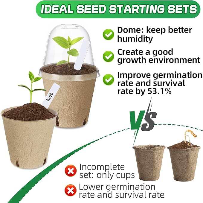 Aulock 36 Sets Plant Nursery Pots with Humidity Dome - 3in Seed Starting Pots, Round Peat Pots with 100 Labels for Garden Flowers Herbs Vegetables Seedlings