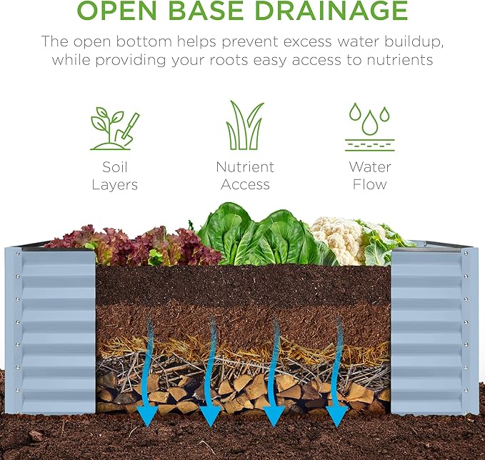 Best Choice Products 4x2x2ft Outdoor Metal Raised Garden Bed, Deep Root Planter Box for Vegetables, Flowers, Herbs w/ 119 Gallon Capacity - Mist Blue