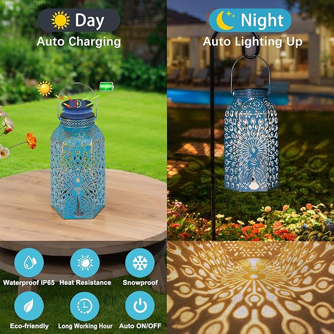 Christmas Gifts for Women Solar Lanterns Outdoor Waterproof Peacock Garden Gifts Mom, Big Solar Lights, Garden Decor, Yard Art, Mothers' Day Birthday Gifts Grandma Grandpa(2Pack, Blue Gold