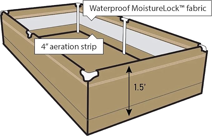 Grassroots Fabric Pots 4' x 4' Raised Bed with Blumat Irrigation Kit