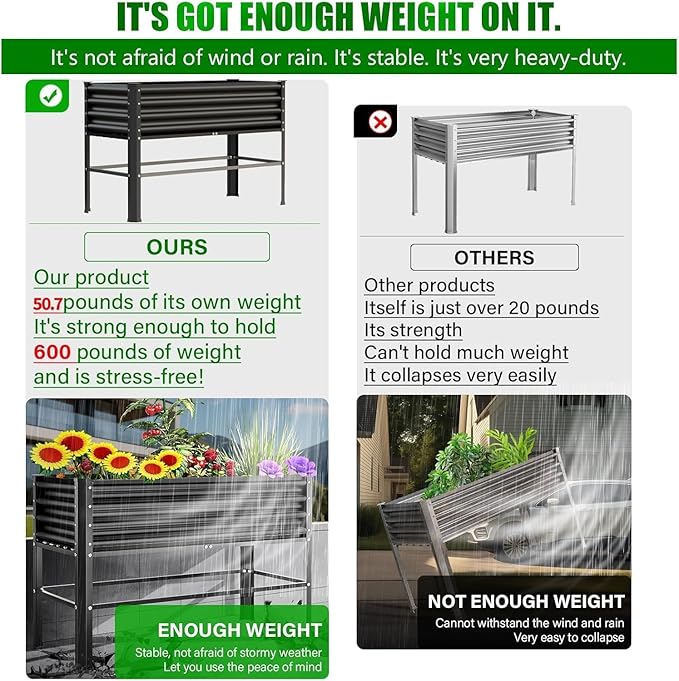 Doniks Raised Garden Bed with Legs, 48×24×32in Large Metal Elevated Raised Planter Box,600lb Capacity with Drainage Holes for Vegetables Lawn Green Flowers, Fruits, Terrace