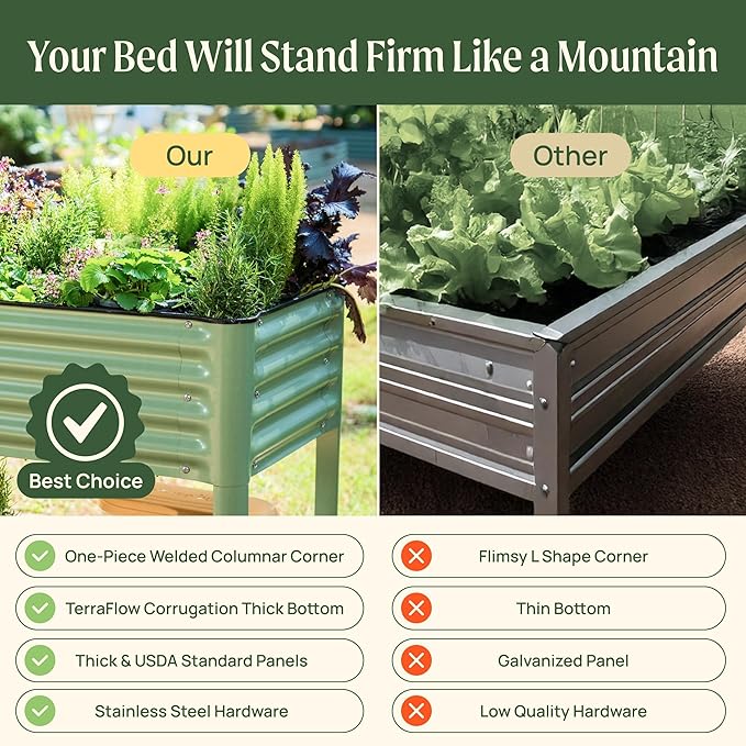 Elevated Raised Garden Bed-V Series, 2' x 8' Garden Beds with Legs & Storage Rack for Patio Porch, 1400 Lbs Weight Capacity, Outdoor Planter Boxes for Gardening Herbs Vegetables Flowers, Pearl White