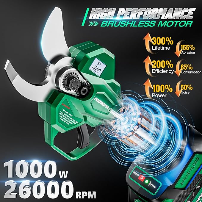Electric Pruning Shears, 1.6 inch (41mm) Cutting Diameter Cordless Electric Scissors with LCD Display, 21V Brushless Motor Branch Cutter with 2 PCS Rechargeable 2000mAh Batteries & 2 Blades (Green)