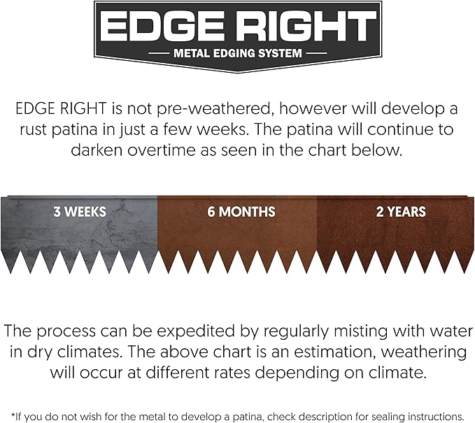 Edge Right - Raised Garden Bed Kit - COR-Ten Steel (14" COR-Ten Steel, 4 FT x 4 FT)
