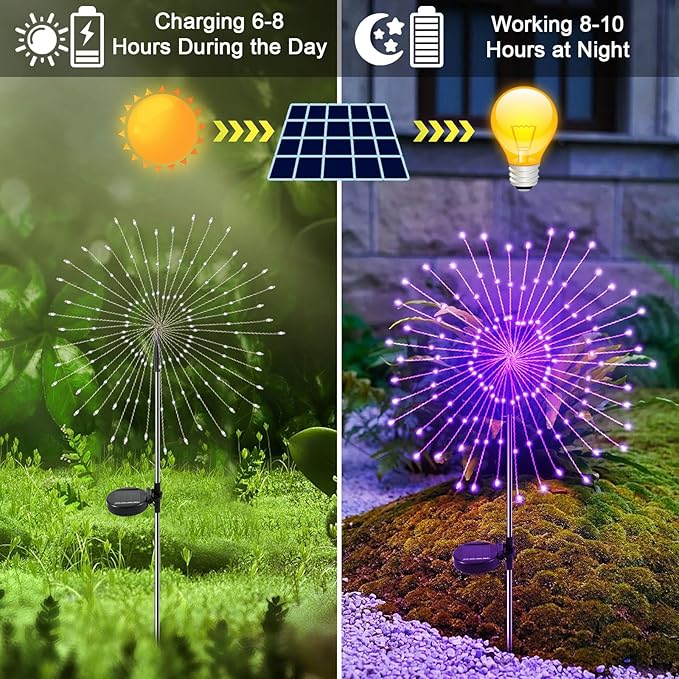 Solar Garden Lights Outdoor, 2 Pack 120 LED Twinkling Firework Lights Decorative with 2 Modes, Outdoor Waterproof Solar Starburst Light for Outside Yard Pathway Garden Decor, Purple