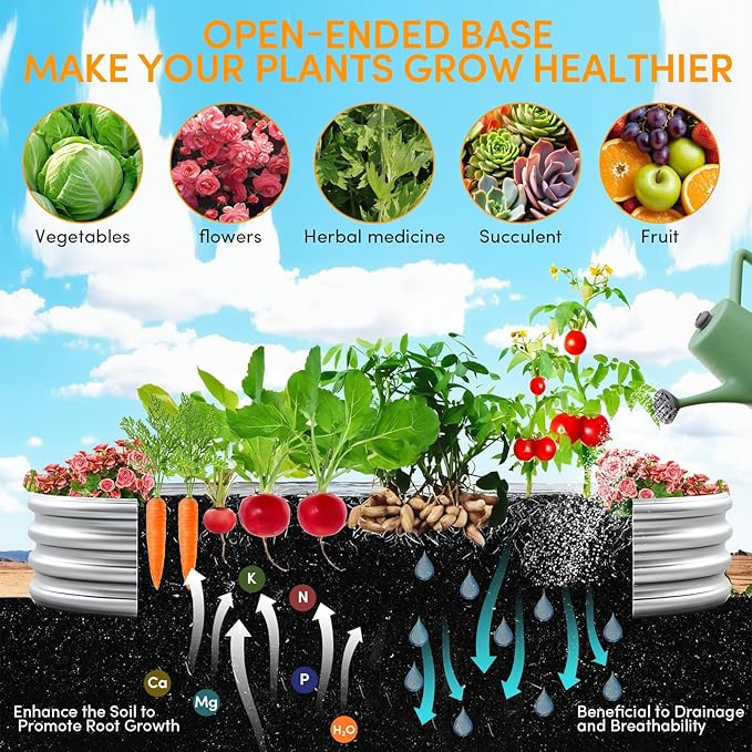 6x3x1FT(2 Pack) Galvanized Planter Raised Beds, Outdoor Metal Raised Garden Bed for Vegetables, Herbs, Flowers (Silver, 6×3×1FT (2-Pack)