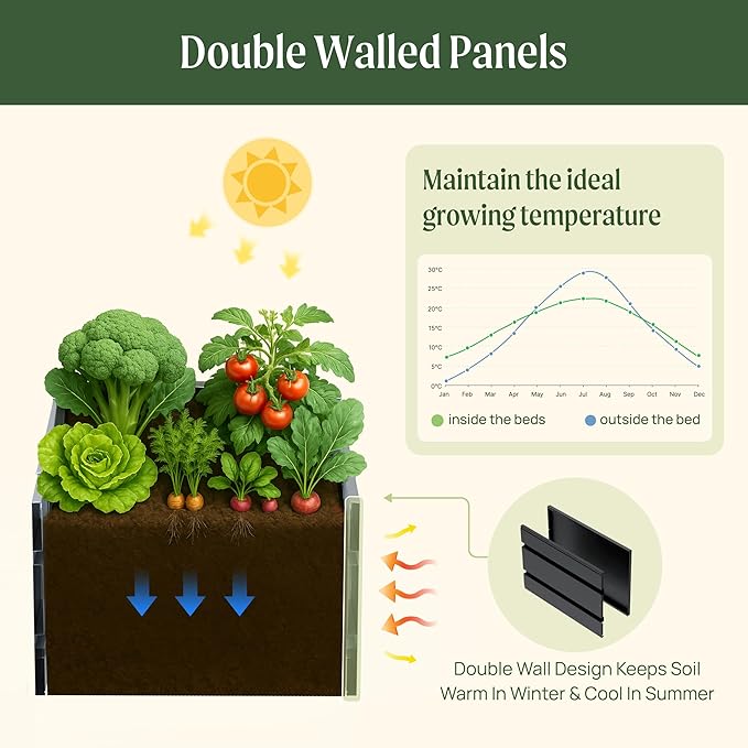 Vego garden Modern Raised Garden Bed 17" Tall 42" x 83" Heavy Large Metal Planter Box for Trees Plants Flowers Double-Walled Steel Planters for Commercial Residential Patio, Midnight Blue