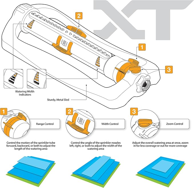 Melnor 65154AMZ XT Turbo Oscillating Sprinkler, Metal Base, 4,500 sq. ft., Quick Connect Bundle, 3-Way Adjustable, Black, Yellow