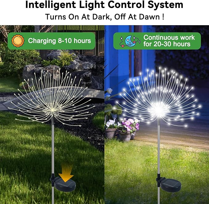Solar Garden Lights Outdoor Waterproof, 2 Pack 120 LED Solar Firework Lights Decorative Garden Décor Outside for Flowerbed Pathway Party Christmas Decoration, White