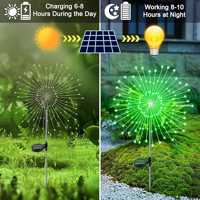 Solar Garden Lights Outdoor, 2 Pack 120 LED Twinkling Firework Lights Decorative with 2 Modes, Outdoor Waterproof Solar Starburst Light for Outside Yard Pathway Garden Decor, Green
