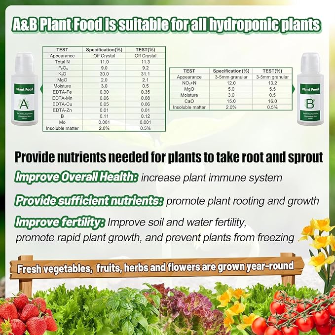 Bigmeta Hydroponic Pods Compatible with Aerogarden - Seed Sprout Pods Kit with Plant Food, 100pcs Grow Sponges, Pod Labels, for Most Indoor Hydroponics Growing Plants System