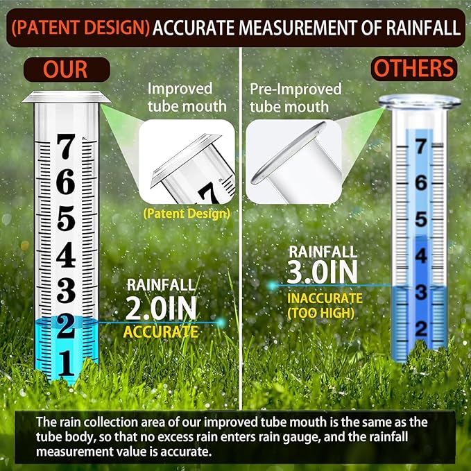 Rain Gauge Outdoor, Freeze Proof Rain Gauges Outdoors Best Rated, 7" Capacity Large Clear Font and Scale Rain Guage with Long Stake for Yard Garden, Rain Water Meter with Two Plastic Replacement Tube