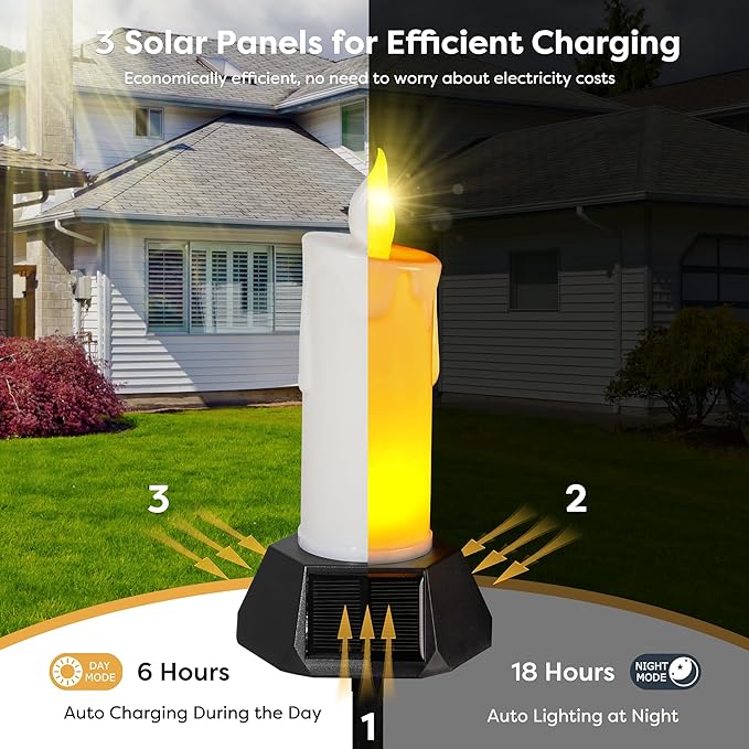 BlcTec Solar Candles Outdoor Waterproof, Realistic Flickering Flames LED Candles with IP65 High Rating Waterproof, Suitable for Lawn, Yard, Pathway, Camping, Graveyard, Halloween Outdoor Decor, 4 PCS