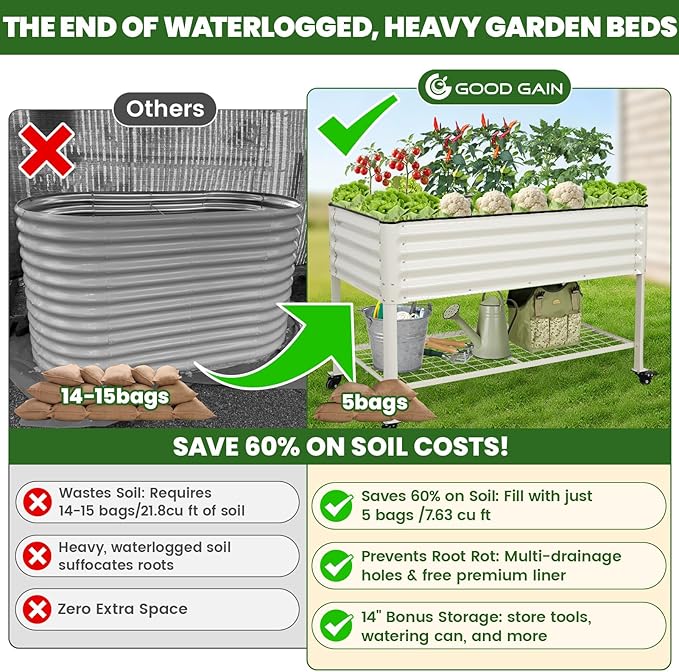 Elevated Raised Garden Bed 2' x 4' - Galvanized Planter Boxes with Legs, Wheels, and Storage Rack, Outdoor Planters for Backyard/Patio/Balcony with Drainage Holes for Vegetables, Flowers, Herbs, White