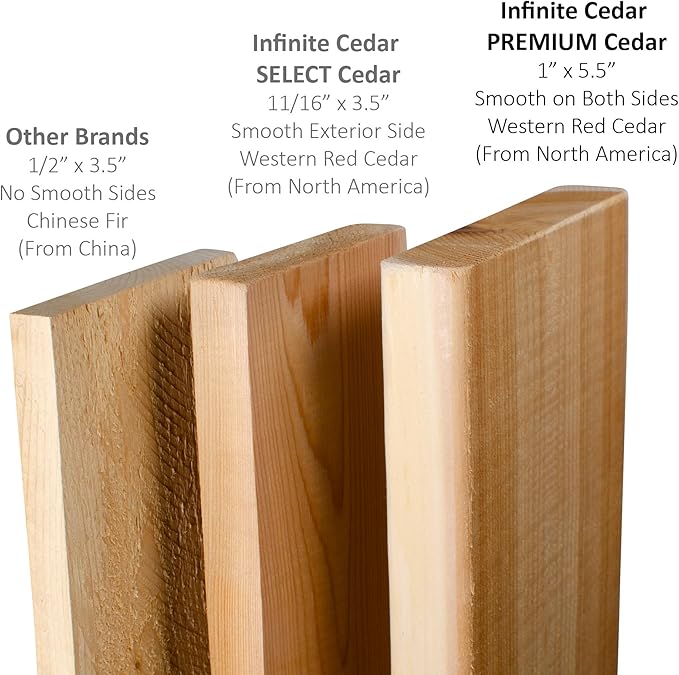 Infinite Cedar Premium Cedar Raised Garden Bed (2' x 10' x 16.5" H)
