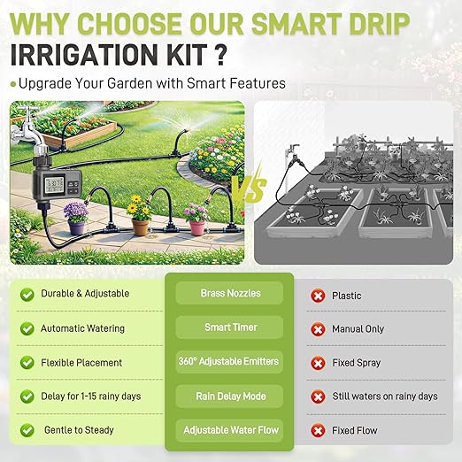 66FT Drip Irrigation Kit with Timer, Automatic Garden Watering System with Flexible 360° Bendable Hose & Adjustable Emitters, Drip Irrigation System for Greenhouse, Yard, Flower Bed, Lawn & Plants
