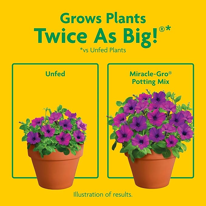 Miracle-Gro Potting Mix, for Indoor or Outdoor Potted Plants, Flowers, Vegetables, Shrubs, Annuals, and Perennials, Feeds Up to 6 Months, 8 qt.