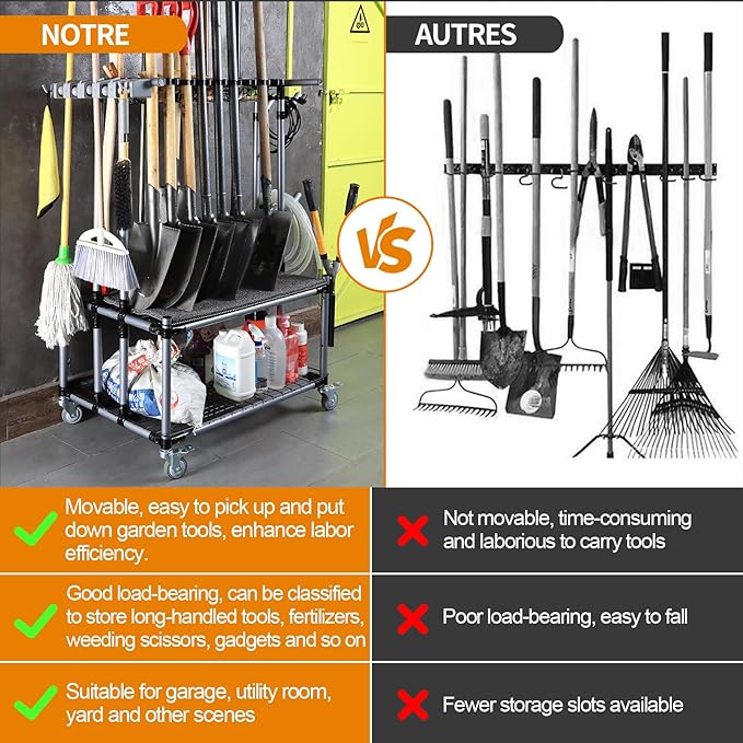 QTJH Durable Yard Tool Storage Rack Garden Tool Organizer for Garage