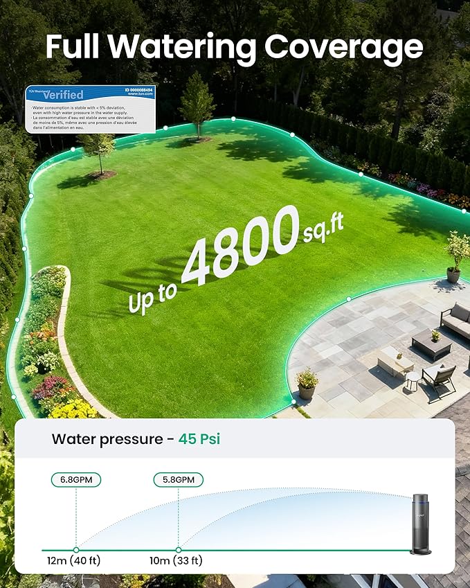Aiper IrriSense 2 Smart Irrigation System, 4-in-1 Multi-Zone Watering Device with App Control, Smart Scheduling, and Rain Sensor for Lawns up to 4,800 sq.ft.