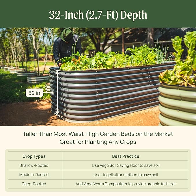 Vego garden 32" Tall 42" Round Raised Garden Bed Raised Bed Planter Box for Vegetables Flowers Patio-Modern Gray