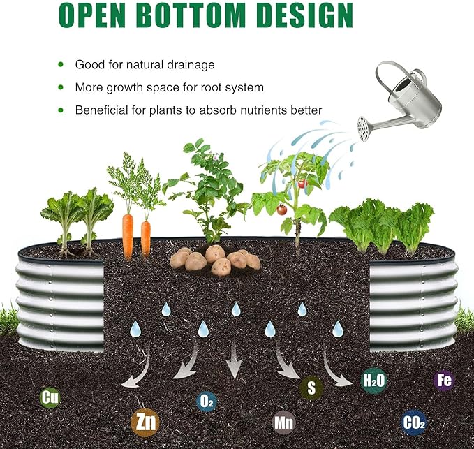 GrowHaus 8x2x1.4FT Galvanized Raised Garden Bed, Planter Boxes Outdoor Large Metal Garden Beds for Planting Vegetables Flowers Herbs Silver