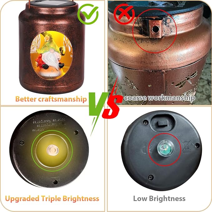 Solar Lanterns Outdoor Waterproof Metal Gnome Patterns with Resin Gnome Inside Garden Decor Gifts for Women Mom Grandma Hanging Solar Lights Decoration Outside for Yard, Patio, Backyard, Porch