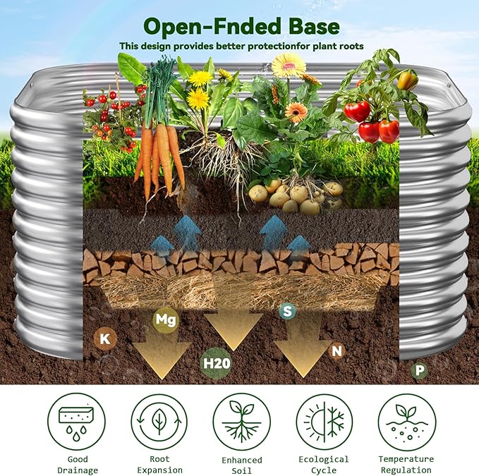 2 Pack Tall Galvanized Raised Garden Bed Outdoor,Metal Raised Garden Beds Kit for Vegetables,Steel Raised Bed for Gardening,Above Ground Garden Box for Flower-2x2FT