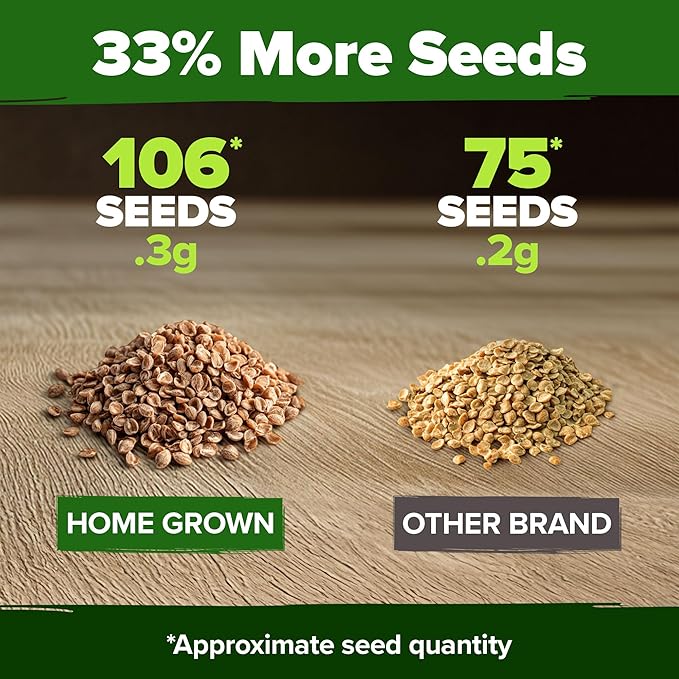 HOME GROWN Non GMO Cherokee Purple Tomato Seeds 1 Pack (Solanum lycopersicum) - 106 Seeds, Tomato for Planting - Heirloom Vegetable Seeds with High Germination Rate