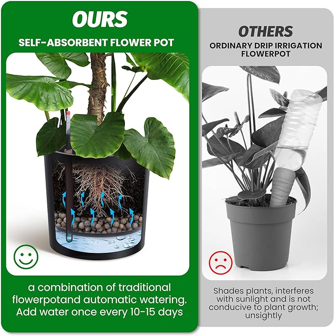 Set of 2 Tall Planters for Outdoor Plants, 20" Large Planter Pots with Drainage Holes & Water Level Monitor, Self-Watering Flower Pots for Patio, Porch, Garden, Front Door Decor, Indoor Outdoor