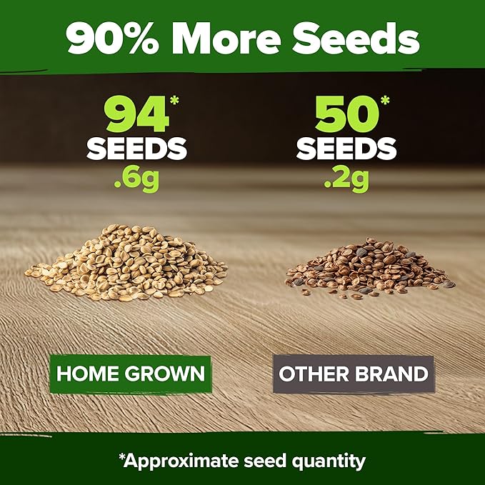 HOME GROWN Non GMO Banana Pepper Seeds Pack 94 Heirloom Vegetable Seeds High Germination Sweet Peppers for Planting Indoors or Outdoor Garden (Capsicum annuum) (1pack)