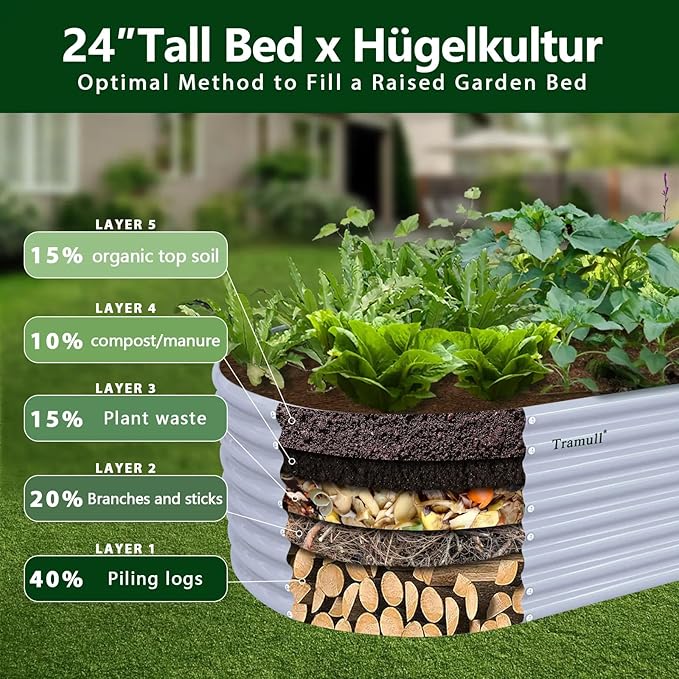 6 Pack 8x3x2FT Galvanized Raised Garden Bed Kit Oval Metal Ground Planter Box Outdoor Bottomless Planter Raised Beds for Vegetables Flowers Herbs Fruits, Gray