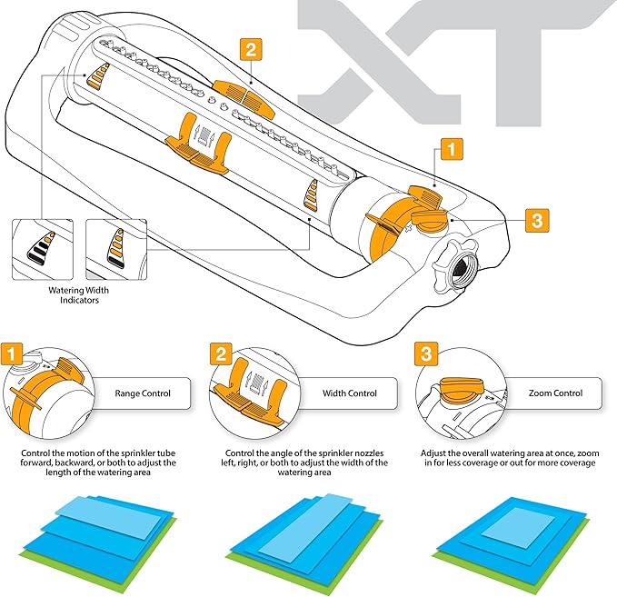 Melnor 65167AMZ XT Turbo Oscillating Sprinkler, 4,500 sq. ft., Quick Connect Bundle, 3-Way Adjustable, Black, Yellow