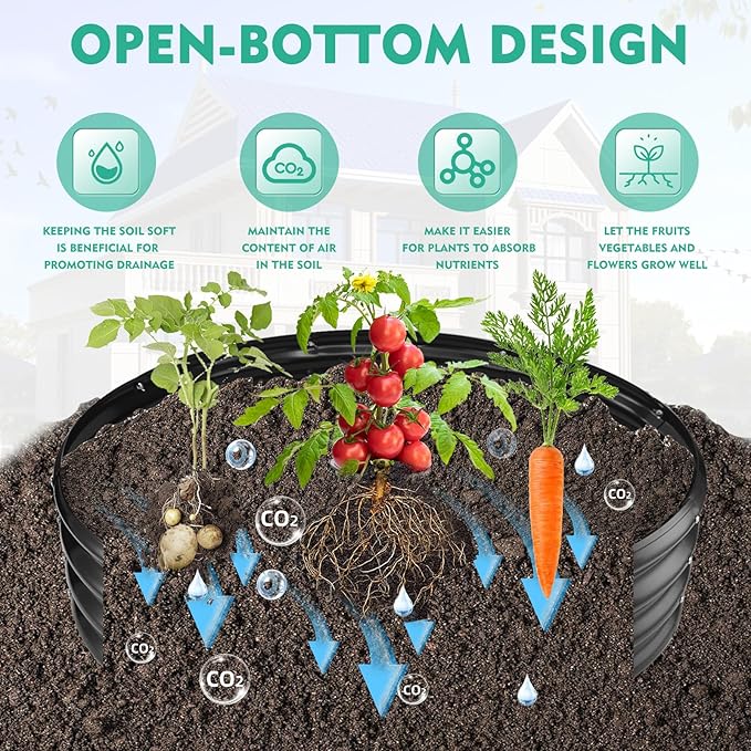 3FT Diameter Galvanized Garden Raised Bed/Plant Box/Fire Pit Ring - 0.8mm Thick,12 Inch Tall,Perfect for Planting a Variety of Flowers,Herbs,Vegetables (Black, 36 Dia X 11.5 inches)