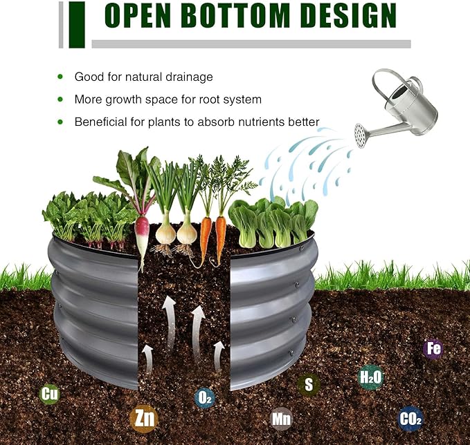 GrowHaus 2Pack 2x2x1FT Galvanized Raised Garden Bed, Planter Boxes Outdoor Round Metal Garden Beds for Planting Vegetables Flowers Herbs Silver