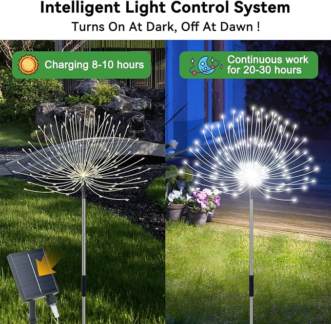 Solar Garden Lights Outdoor Waterproof, 4 Pack Total 480 LED Solar Firework Lights Decorative with 8 Lighting Modes Outside for Yard Pathway Flowerbed Decor, White